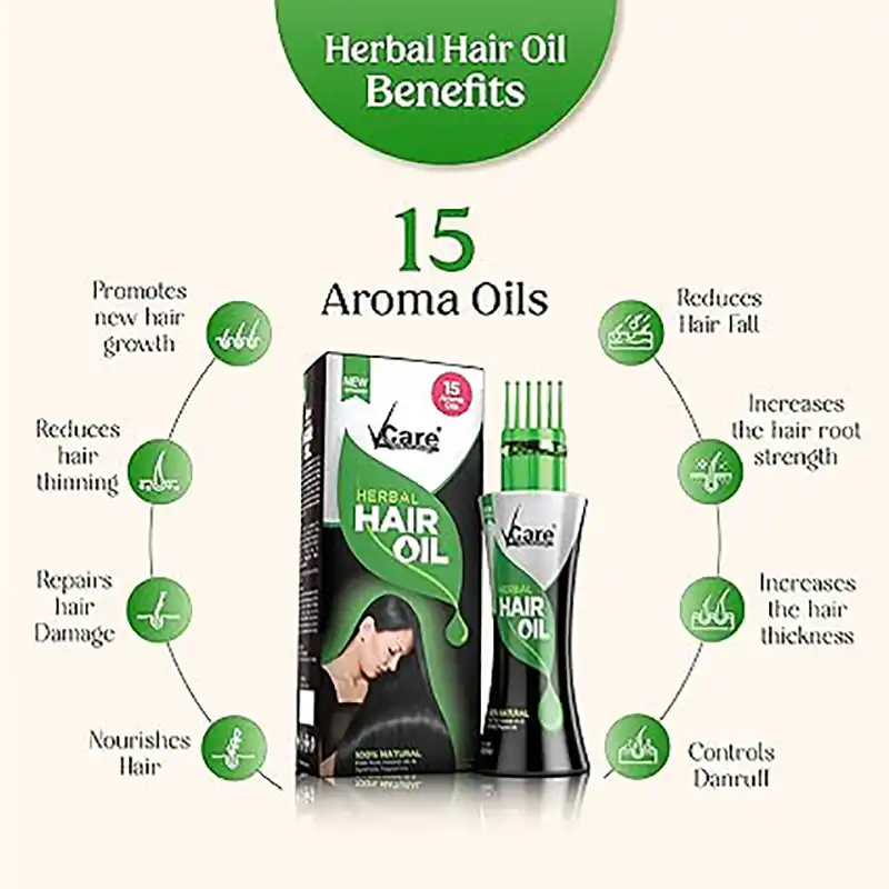 best oil for hairfall